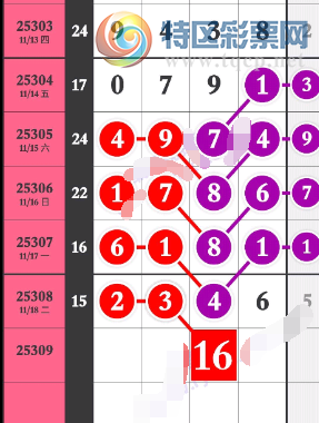 [] 25309ڣжƼͼ桿592 / :λ˼1 / ID:1164635