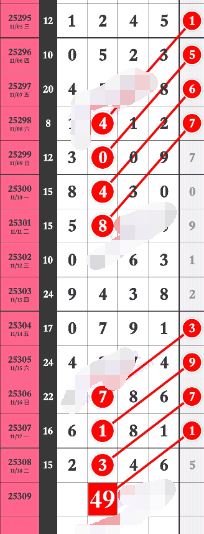 [] 25309ڣжƼͼ桿930 / :λ˼1 / ID:1164635