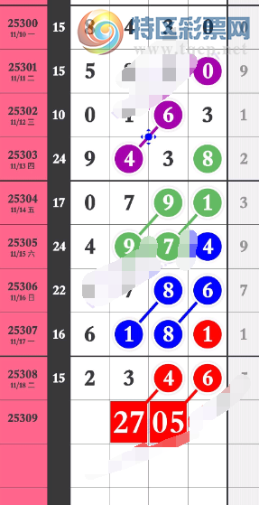 [] 25309ڣжƼͼ桿811 / :λ˼1 / ID:1164635