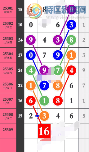 [] 25309ڣжƼͼ桿792 / :λ˼1 / ID:1164635