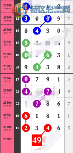 [] 25309ڣжƼͼ桿320 / :λ˼1 / ID:1164635