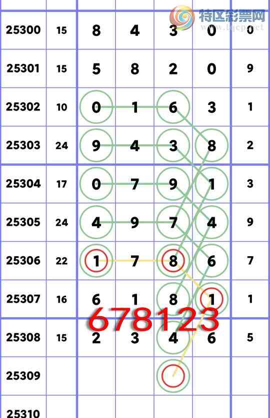 [] 25309:ʮλ: 2,5,1,1,3,3,4Сͼ]624 / :һ / ID:1164446