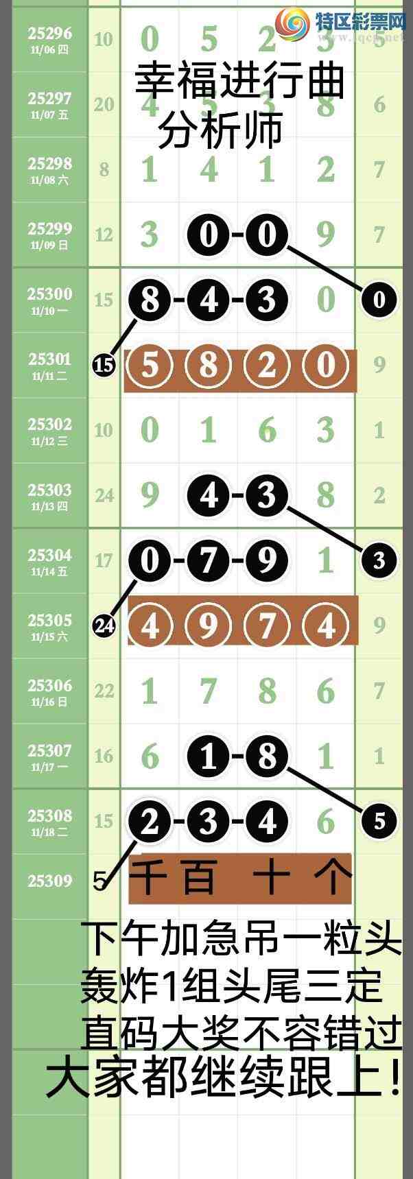 [] 25309ڣҸϲڵ2ͷж2X4X нͼ桿681 / :wd25100 / ID:1164257