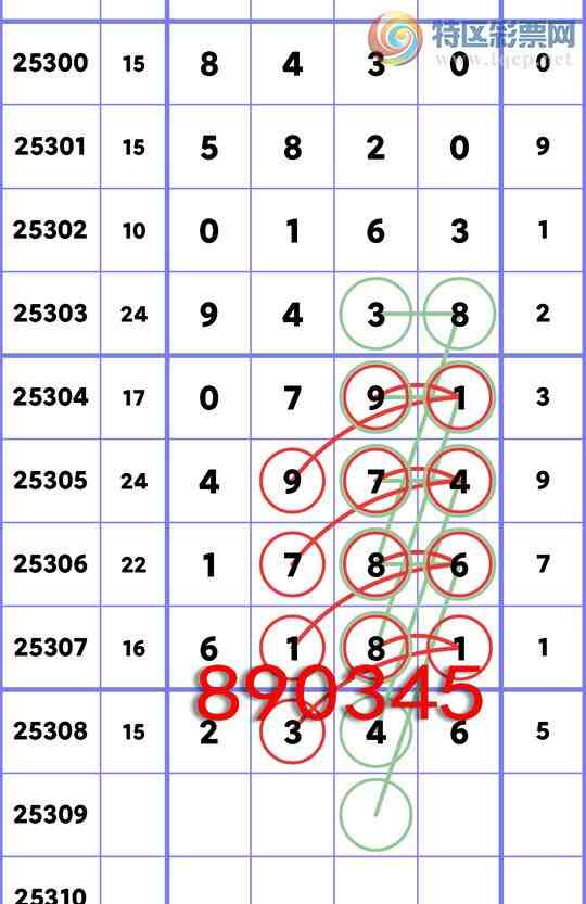 [] 25309:,4,3,3,4,2,4,3Сͼ]705 / :ͬ / ID:1164450