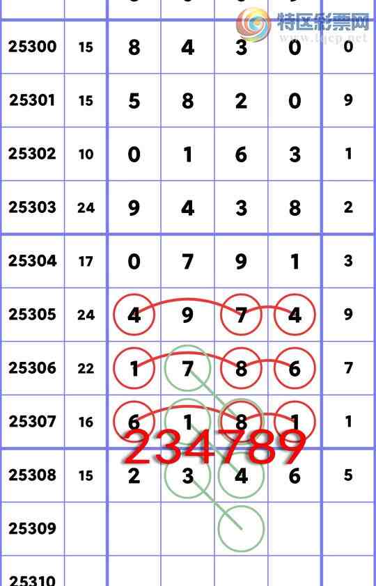 [] 25309:,4,3,3,4,2,4,3Сͼ]4 / :ͬ / ID:1164450