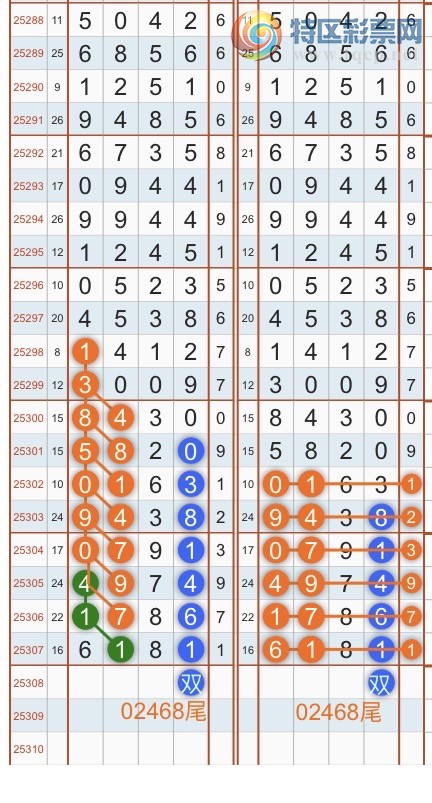 [] 25309ڣרͷβɣ˫涨ͷβ{˳}ͼ桿339 / :˳ / ID:1164672