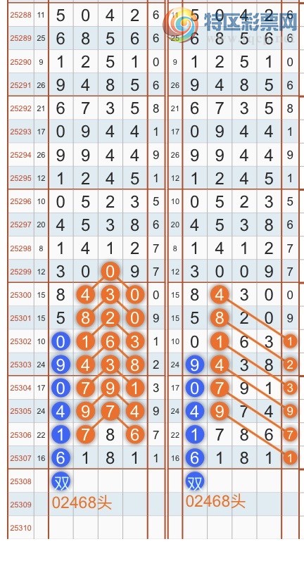 [] 25309ڣרͷβɣ˫涨ͷβ{˳}ͼ桿417 / :˳ / ID:1164672