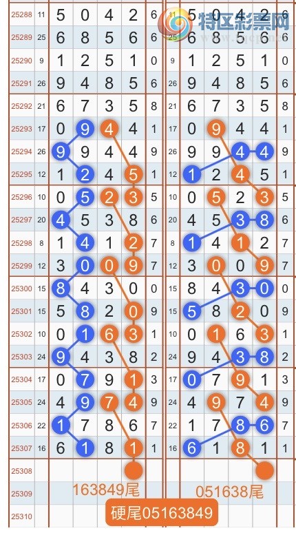 [] 25309ڣרͷβɣ˫涨ͷβ{˳}ͼ桿751 / :˳ / ID:1164672