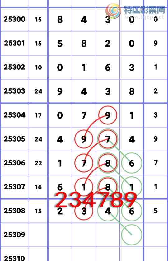 [] 25309:ѶϢ,2346,61X1,17X6,0791,9438ͼ]996 / : / ID:1164415