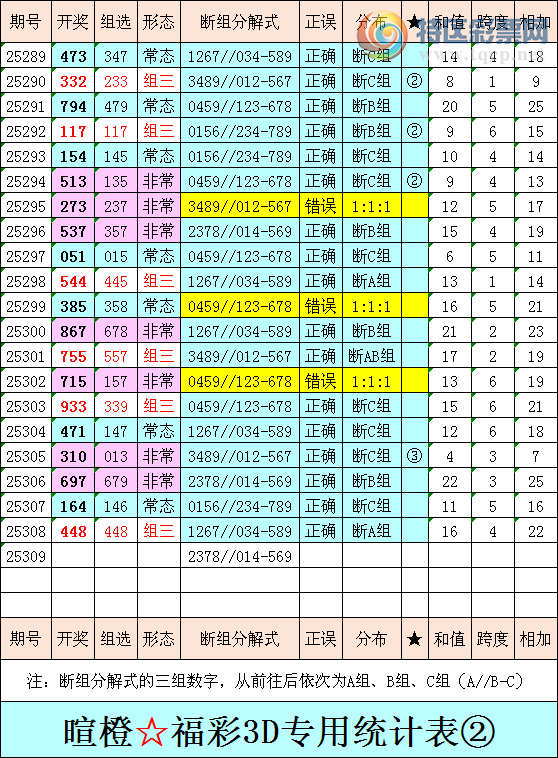 [3D] 25309ڣѳȸ3DۺͳƱ625 / :ѳ / ID:1164674