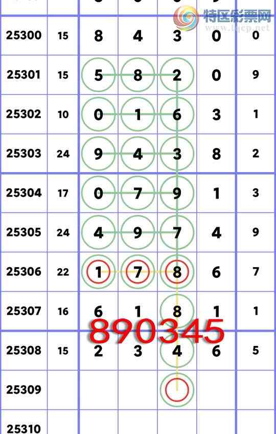 [] 25309:...: 4,3,5,5,3,4,3Сͼ]918 / :ʮ㲥 / ID:1164434