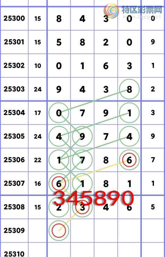 [] 25309:β,54,1,4,4,3,1ͼ]838 / :һͿ / ID:1164419