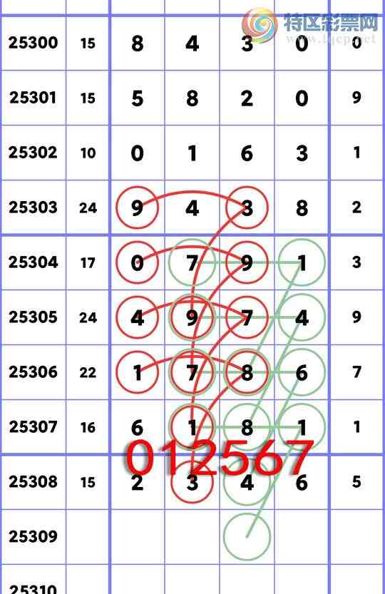 [] 25309:OKʮλ: 2OK,3OK,4OK,4OK,2OK,4OK,4OK,2OKͼ972 / :׷ / ID:1164442