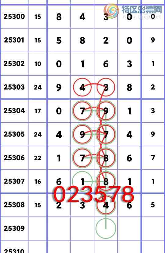 [] 25309ڣѲɱͷ,ֳɹ2346һͷţB.ͼ]406 / :ͷβ@ / ID:1164326