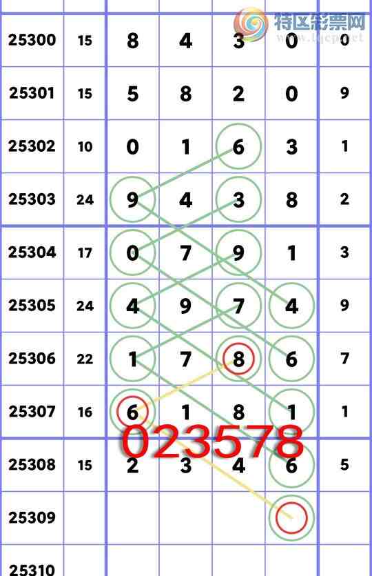 [] 25309:{ն}23X6, 6XX1,1786,9X38,0163,5820ͼ]407 / :ն / ID:1164334