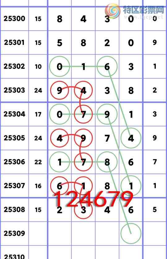 [] 25309:{ն}23X6, 6XX1,1786,9X38,0163,5820ͼ]118 / :ն / ID:1164334