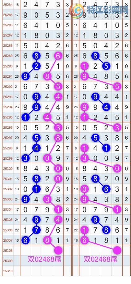 [������] 25309�ڣ�����ɱͷβ������˫��ͷβ���� {��������}��ͼ�桿398 / ����:�������� / ����ID:1164675