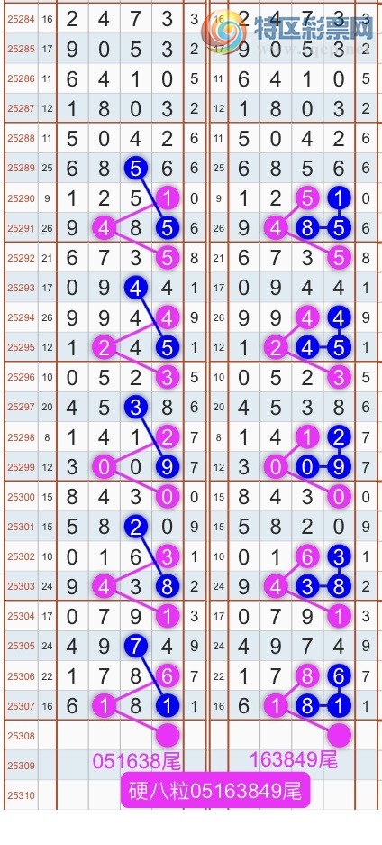 [������] 25309�ڣ�����ɱͷβ������˫��ͷβ���� {��������}��ͼ�桿632 / ����:�������� / ����ID:1164675