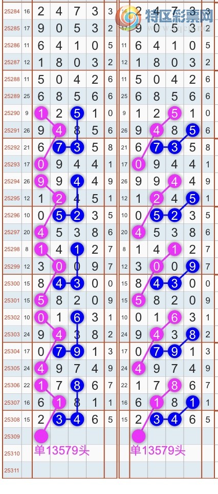 [������] 25309�ڣ�����ɱͷβ������˫��ͷβ���� {��������}��ͼ�桿220 / ����:�������� / ����ID:1164675