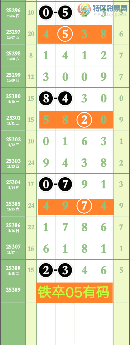 [] 25309ڣҸϲڵ2ͷж2X4X нͼ桿610 / :wd25100 / ID:1164257