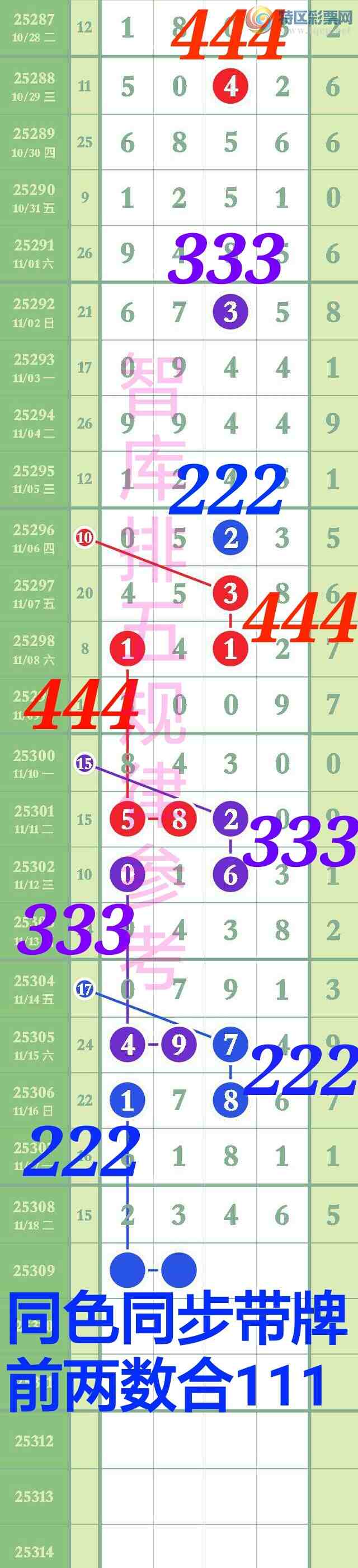 [] 25309:ǿӼ22ͷβ2xx6ϲ{ͼ}546 / :@ / ID:1164255