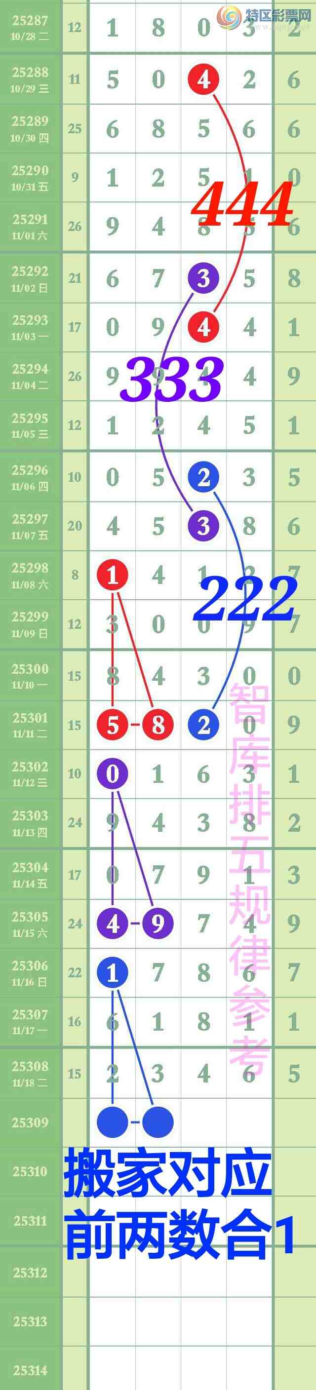 [] 25309:ǿӼ22ͷβ2xx6ϲ{ͼ}261 / :@ / ID:1164255