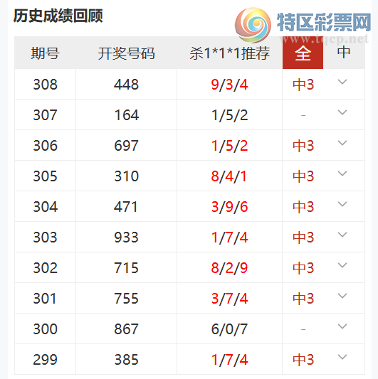 [3D] 25309ڣ3Dү붨λֱѡ룬ɱ1*1*110884 / :ү / ID:1164585