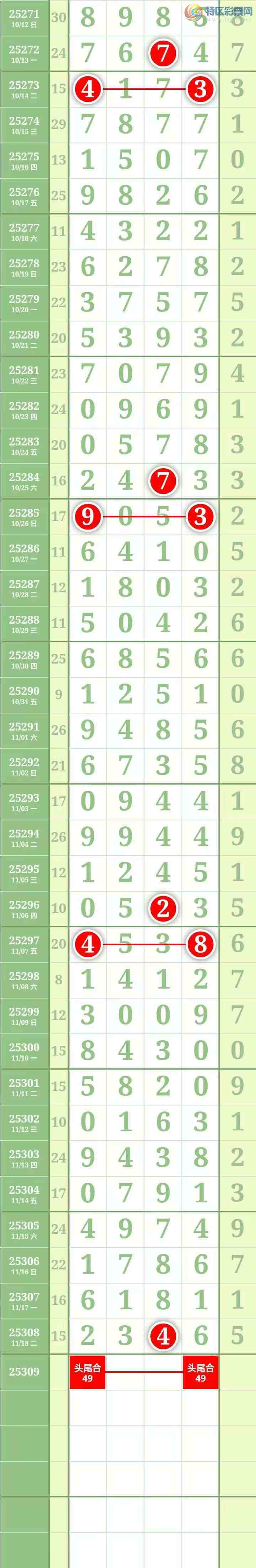 [] 25309ڣͼ桿453 / : / ID:1164247