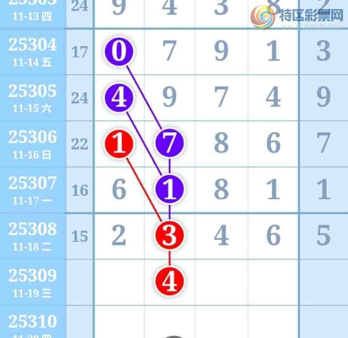 [] 25309ڣʦͷͷ6У2725ڡͼ桿188 / :һʺ / ID:1164563