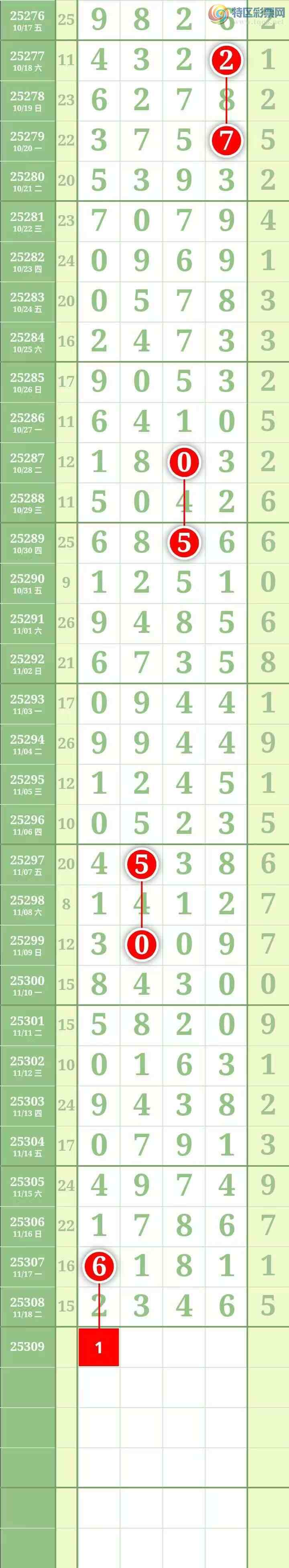 [] 25309ڣͼ桿164 / : / ID:1164247