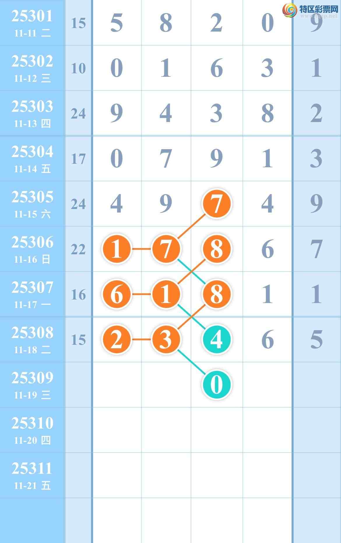 [] 25309ڣ㲥ͼ!ͼ桿854 / :kM84891 / ID:1164323