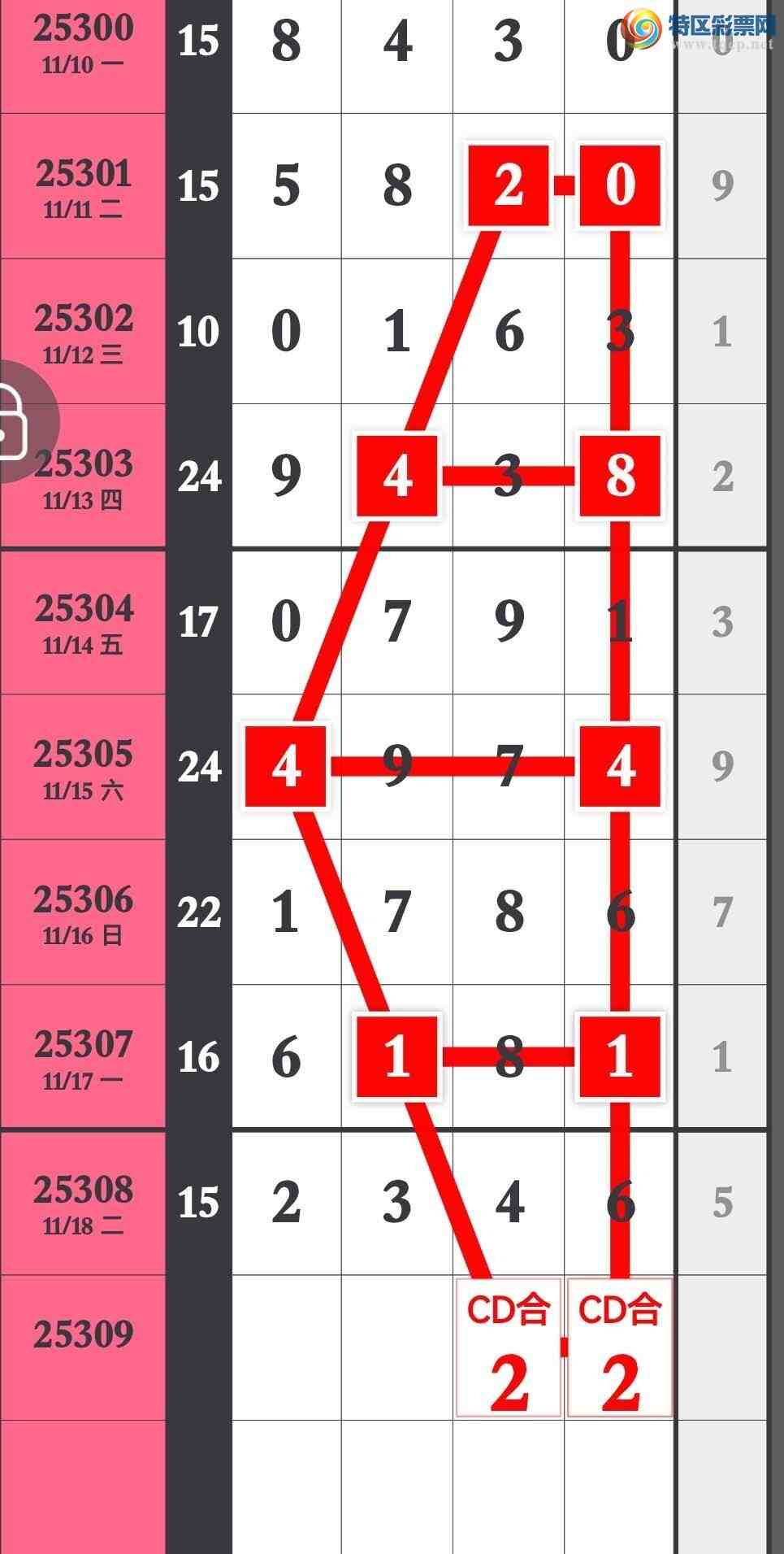 [] 25309ڣϢӼͷβ5236 / :۳ / ID:1164665