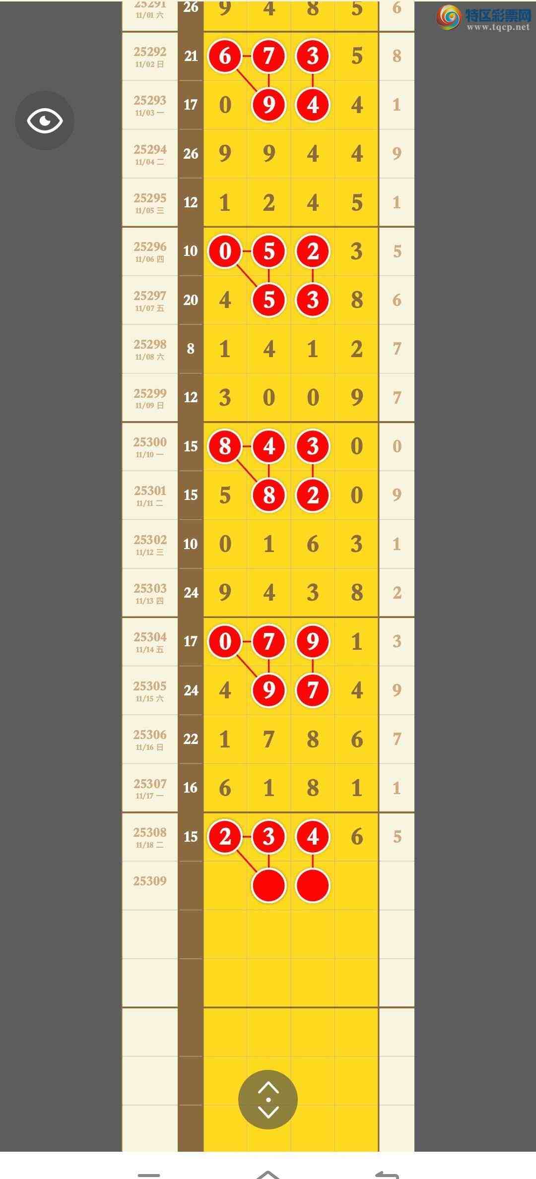 [] 25309ڣڵ6βܺÿϧʧȥᣬͷ744 / : / ID:1164259