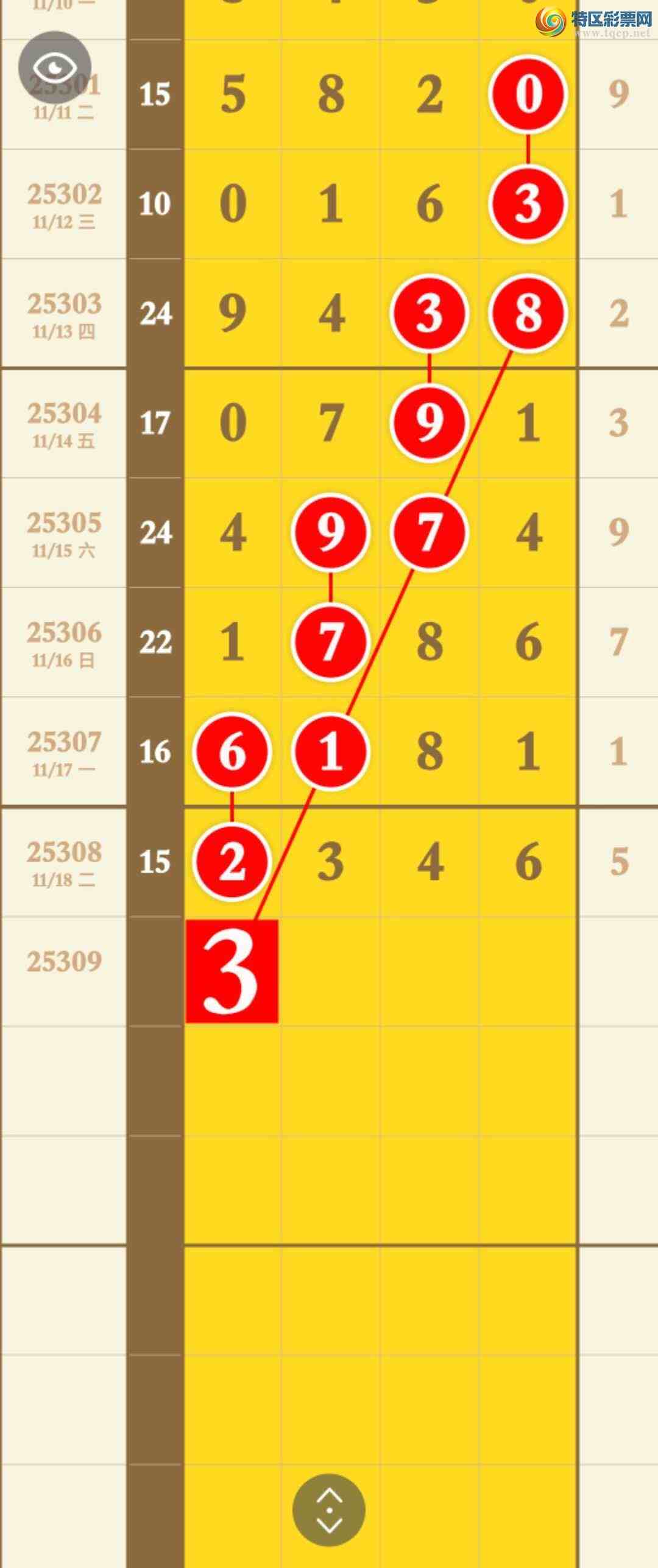 [] 25309ڣڵ6βܺÿϧʧȥᣬͷ809 / : / ID:1164259