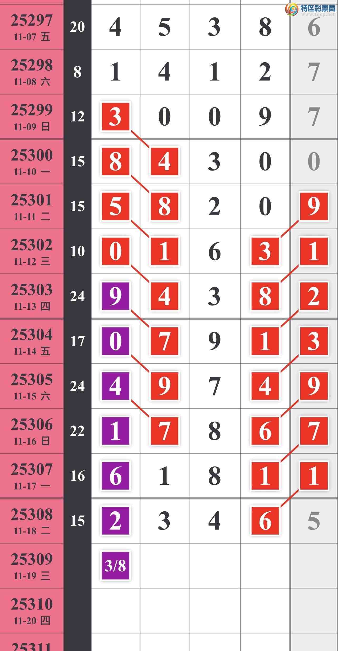 [] 25309ڣͷοͼ桿271 / :䱦 / ID:1164359