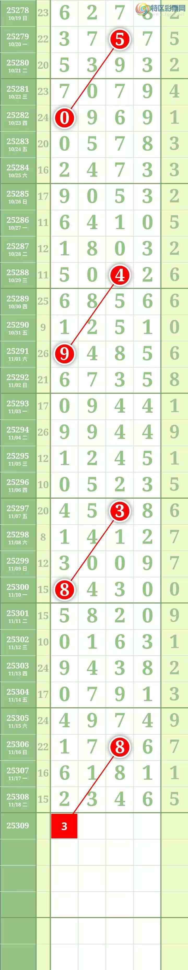 [] 25309ڣͼ桿262 / : / ID:1164247