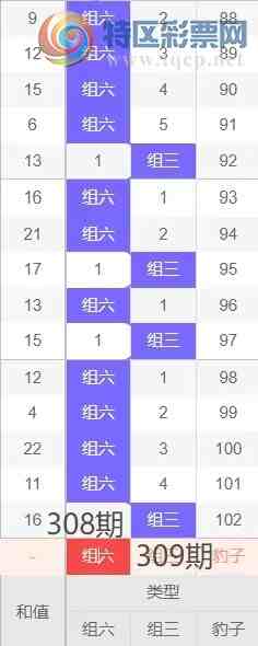 [3D] 25309ڣ3D25309ڶλλƼ472 / :ĵ硣 / ID:1164760