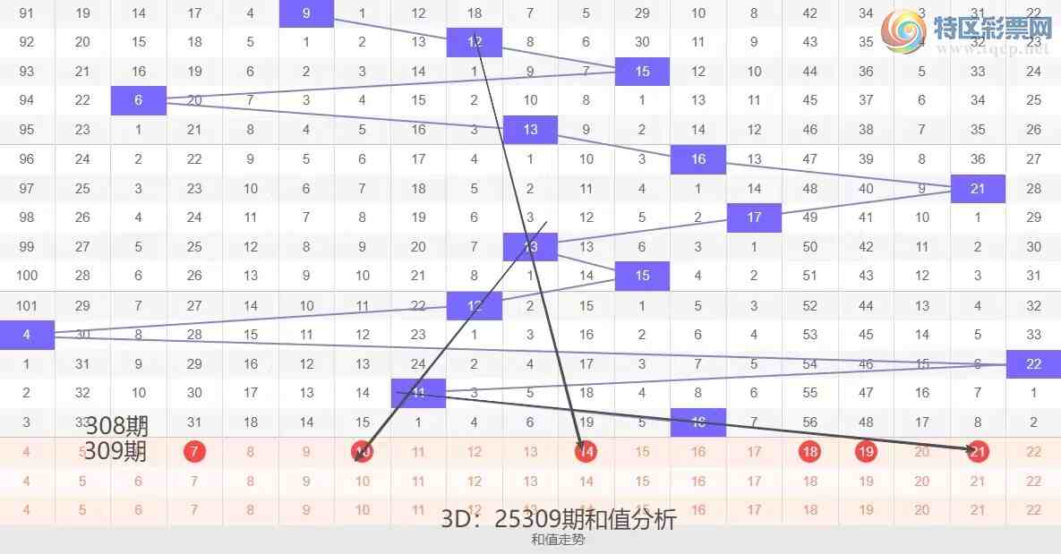 [3D] 25309ڣ3D25309ڶλλƼ763 / :ĵ硣 / ID:1164760