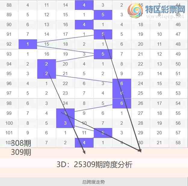 [3D] 25309ڣ3D25309ڶλλƼ834 / :ĵ硣 / ID:1164760