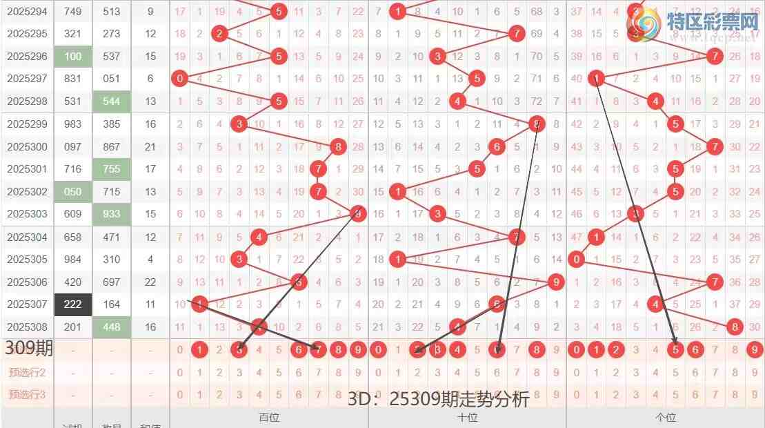 [3D] 25309ڣ3D25309ڶλλƼ883 / :ĵ硣 / ID:1164760