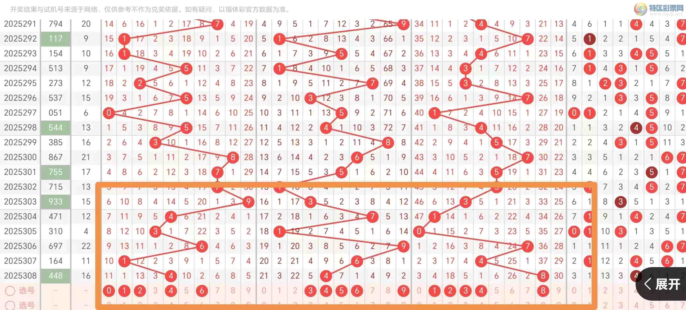 [����3D] 25309�ڣ�3D��309�ڷ����Ƽ�196 / ����:�������� / ����ID:1164761