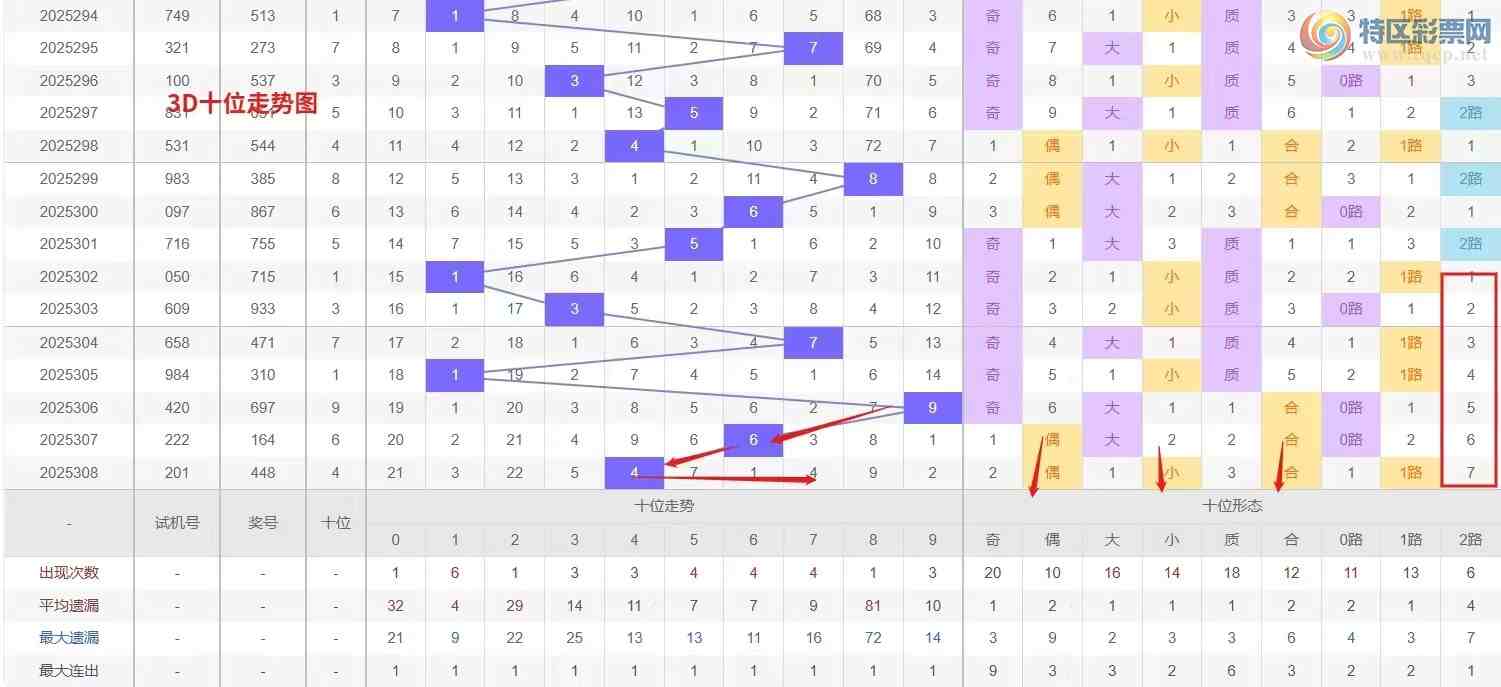 [3D] 25309ڣǮ硾ר 3D309Ʒ40 / :Ǯ / ID:1164763