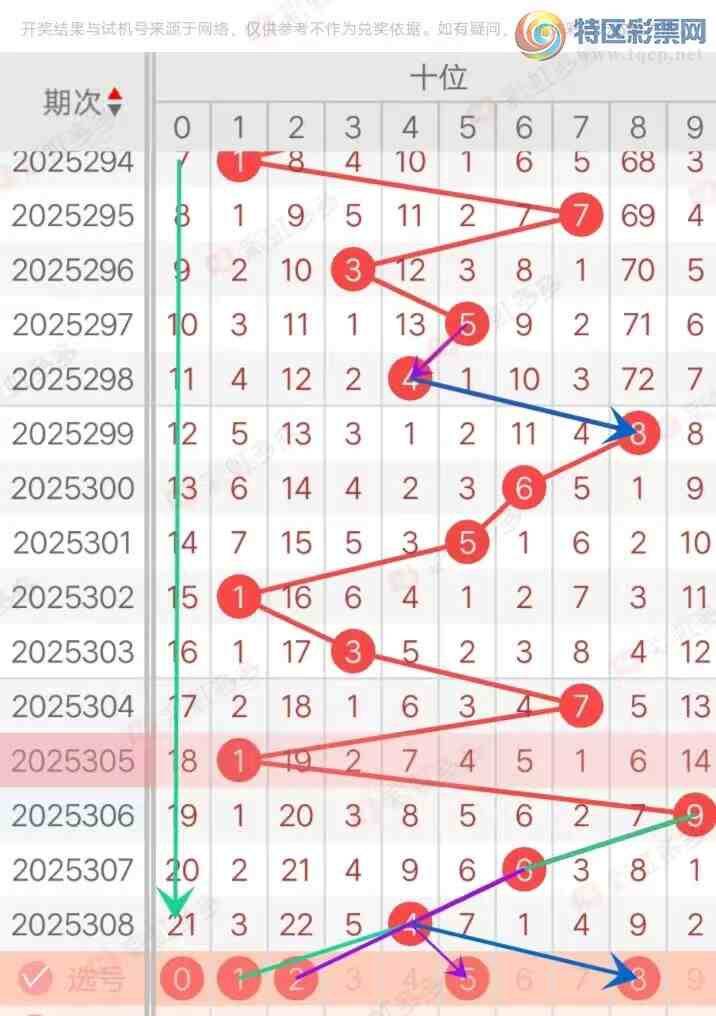 [3D] 25309ڣ3D309ڷѡ745 / :ױ / ID:1164764