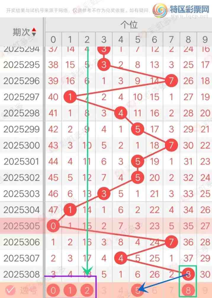 [3D] 25309ڣ3D309ڷѡ860 / :ױ / ID:1164764