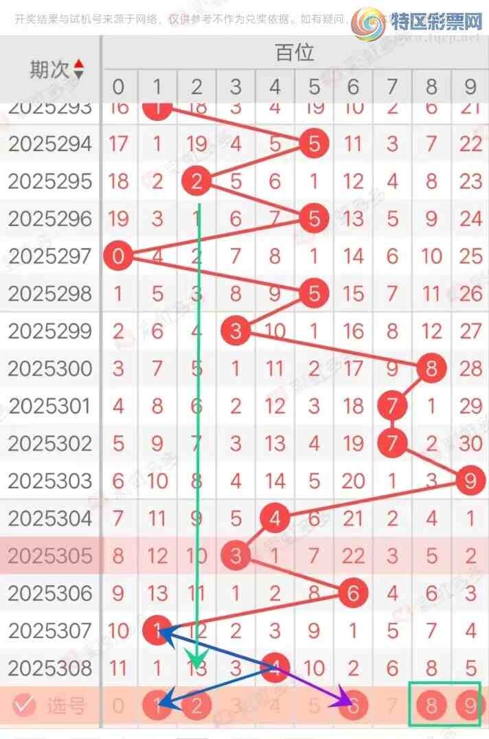 [3D] 25309ڣ3D309ڷѡ364 / :ױ / ID:1164764