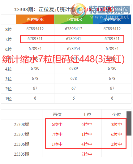 [3D] 25309ڣ3Dֲͳˮ448(107)684 / :ͷ-С / ID:1164782