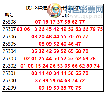 [8] 25309ڣ8ֲڴ׵7(610죩915 / :ͷ-С / ID:1164784