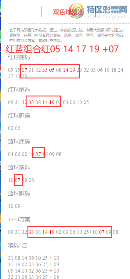 [˫ɫ] 25134:˫ɫֲ17 33 05 14 19+7,105414 / :ͷ-С / ID:1164785