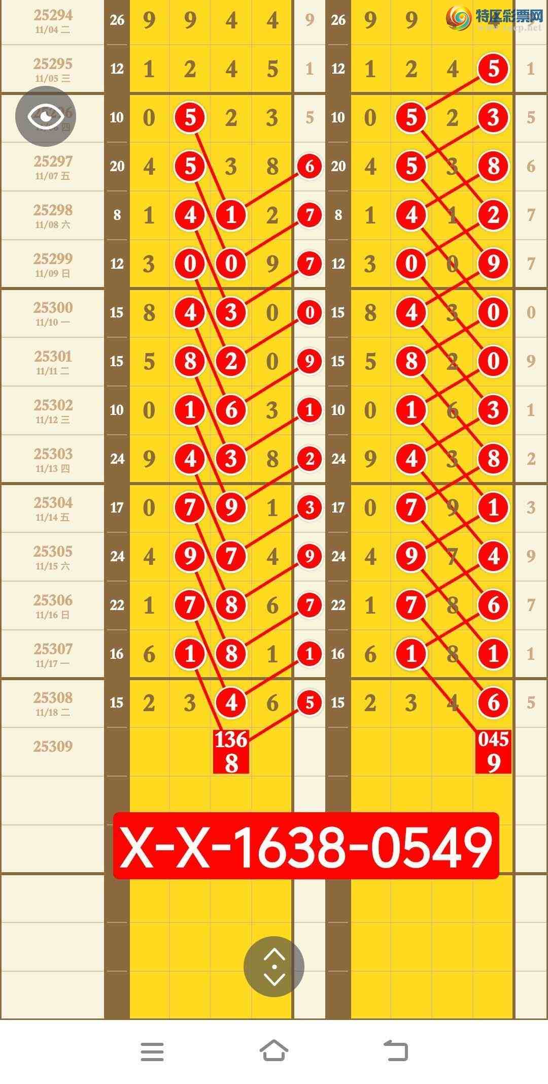 [] 25309ڣڵ6βܺÿϧʧȥᣬͷ0 / : / ID:1164259