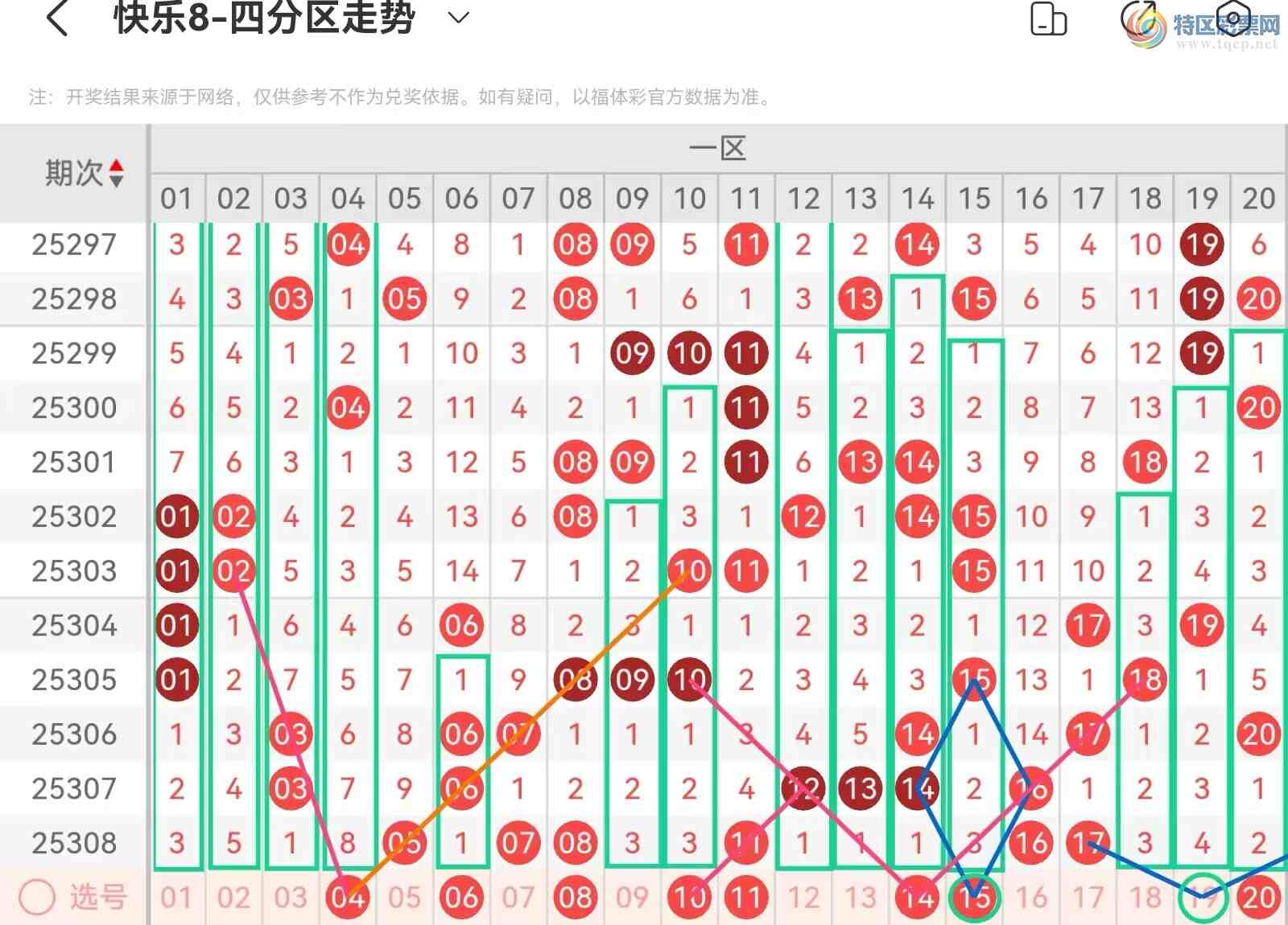 [8] 25309ڣְ˵25309ڻƷ135 / :˿˿ / ID:1164787